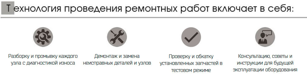 Ремонт гидромотора